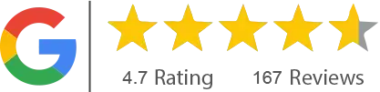 Our Google ratings